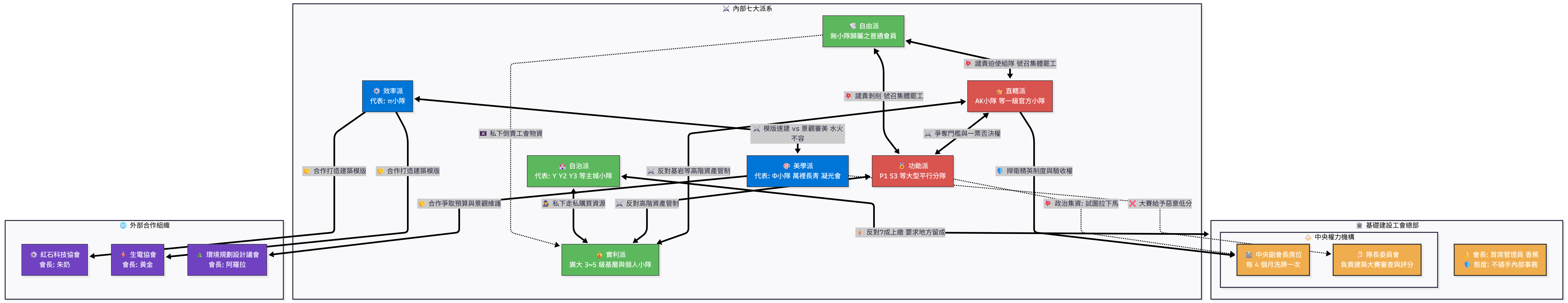 hq_power_structure_and-2025-04-26-011523.png